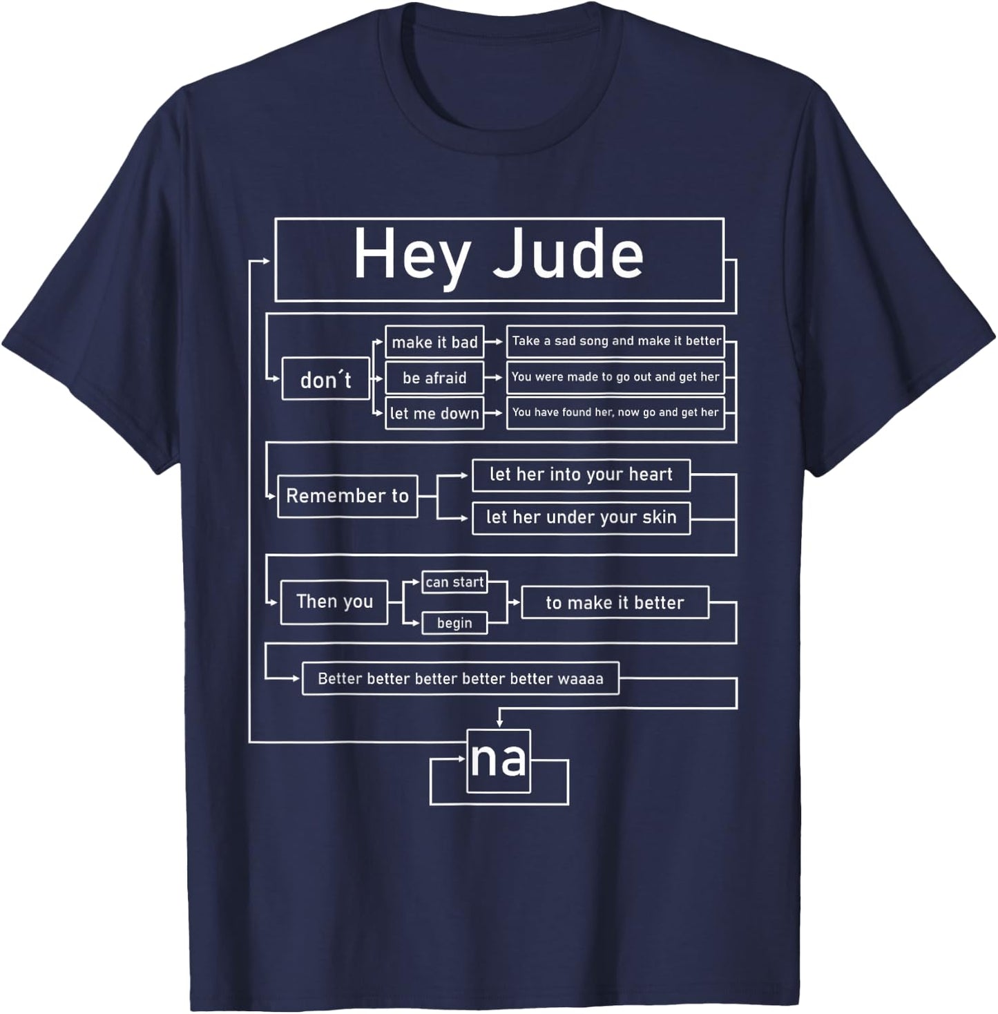 Hey Beat Jude , black T-Shirt - T-Shirt | Navy