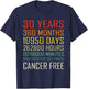 Vintage Cancer Awareness Vintage 30 Years Cancer Free T-Shirt - T-Shirt | Navy