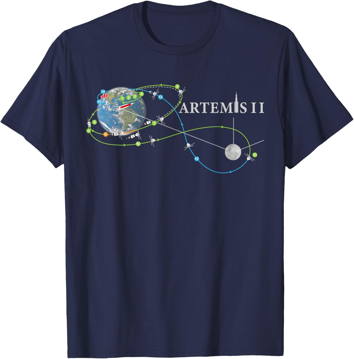 Artemis 2 Track Map SLS Rocket Start Mission to the Moon , black T-Shirt - T-Shirt | Navy