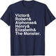 Mary Shelley - Frankenstein Character List T-Shirt - T-Shirt | Navy