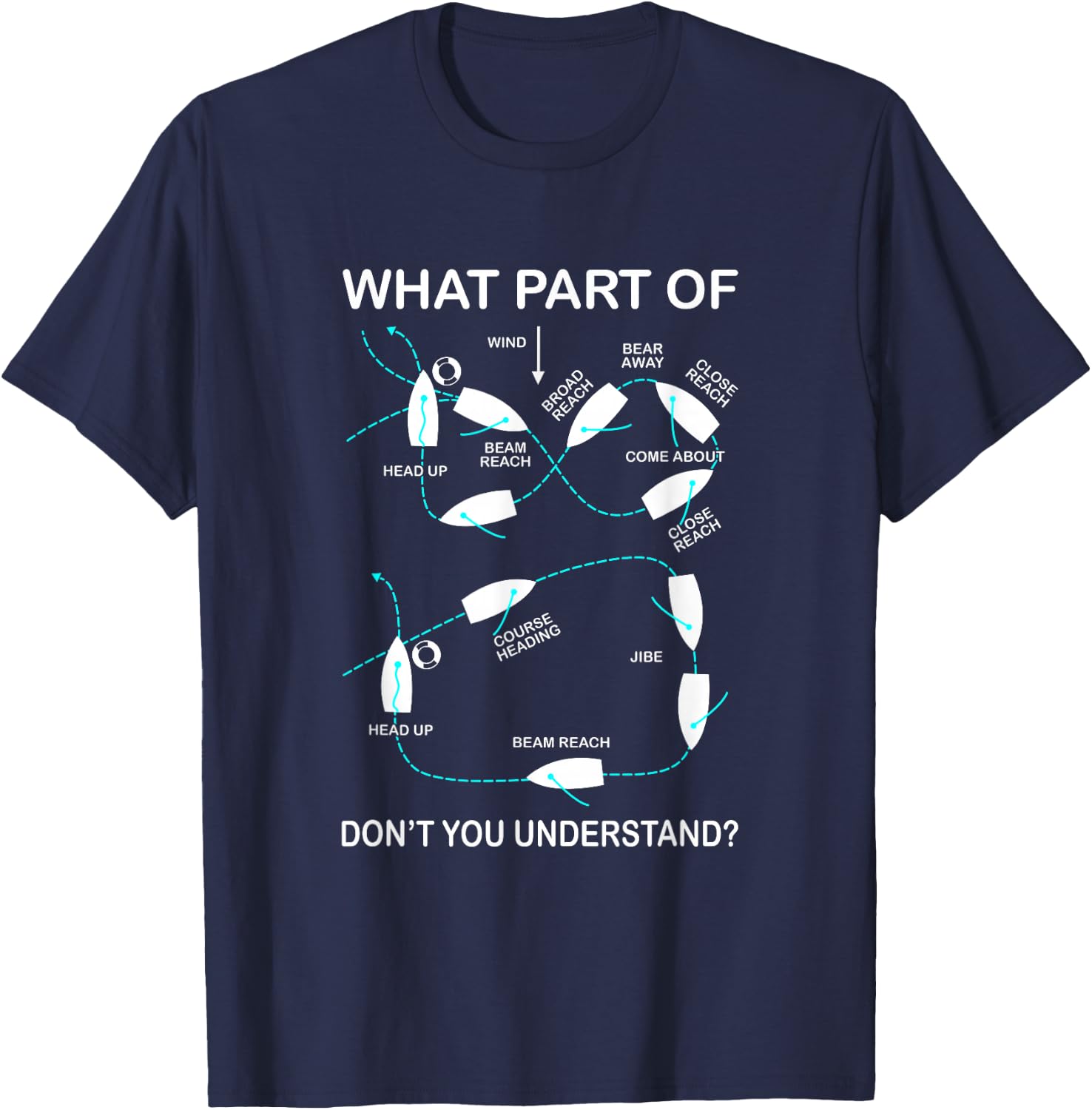 What Part Of Sailing Don't You Understand Captain Sailboat T-Shirt - T-Shirt | Navy
