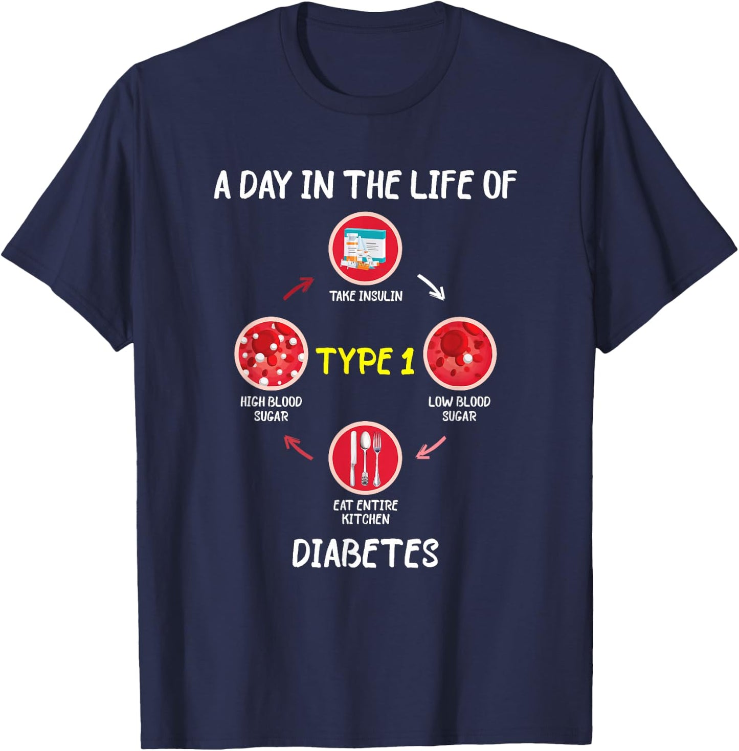 A Day In The Life of Type 1 Diabetes Awareness Diabetic Gift T-Shirt - T-Shirt | Navy