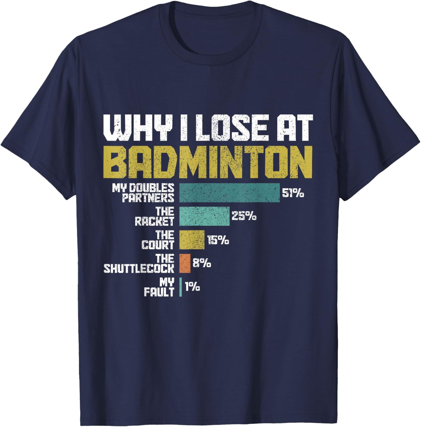 Badminton Player Why I Lose At Badminton Funny T-Shirt - T-Shirt | Navy