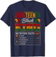 Juneteenth Shirts Men Black King Nutrition Facts African Dad T-Shirt - T-Shirt | Navy