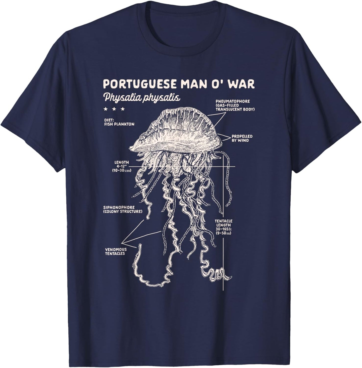 Jellyfish Lover Ocean Exploring Portuguese Man O'War Anatomy T-Shirt - T-Shirt | Navy