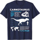 Carnotaurus Fact Sheet Datenblatt Dinosaurier Fakten T-Shirt - T-Shirt | Navy