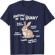 Rabbit Anatomy Bunny Lover Animal Pet Owner T-Shirt - T-Shirt | Navy