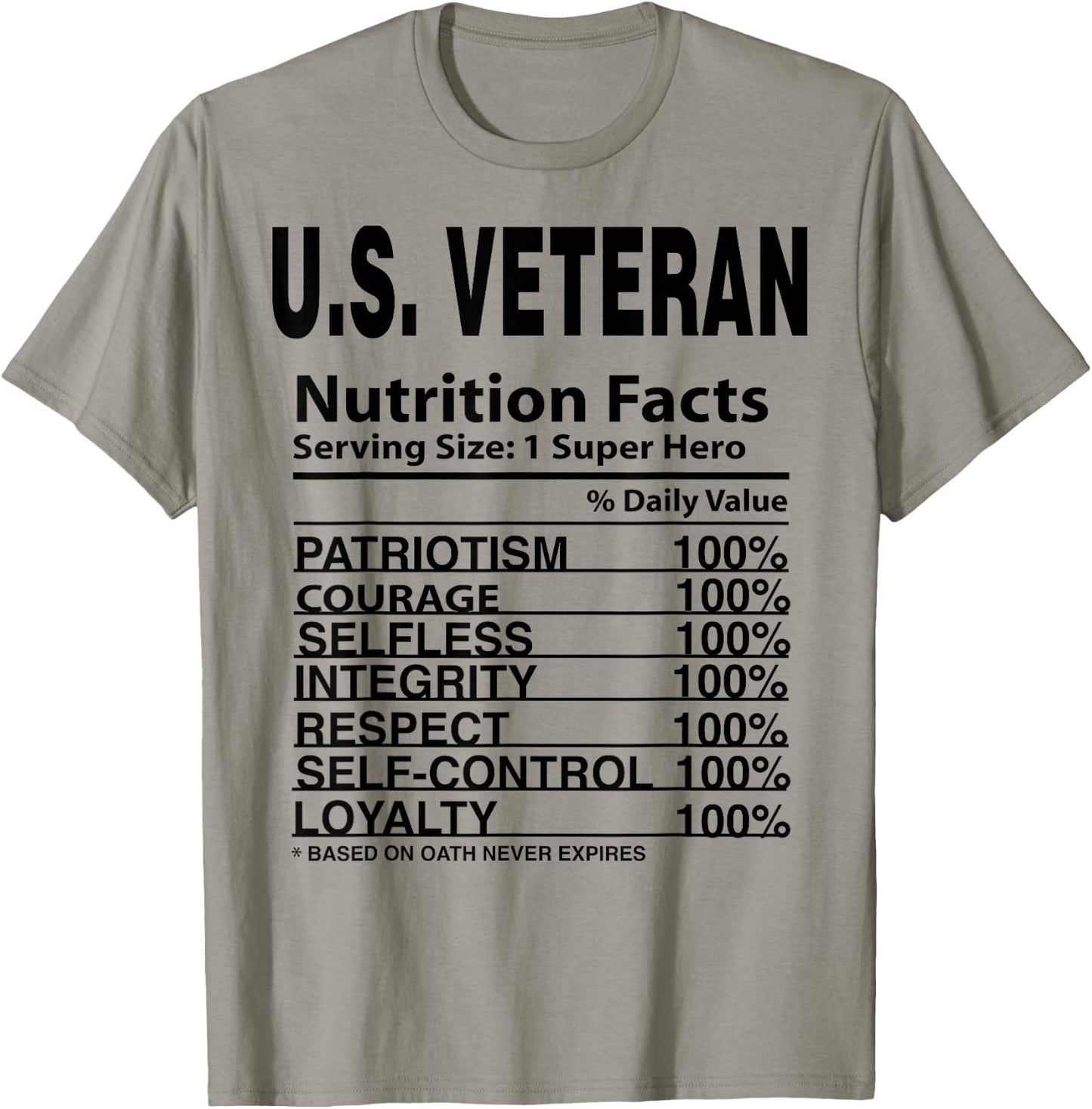 US Veteran Apparel & Women U.S. Vet Nutrition Facts T-Shirt - T-Shirt | Sand