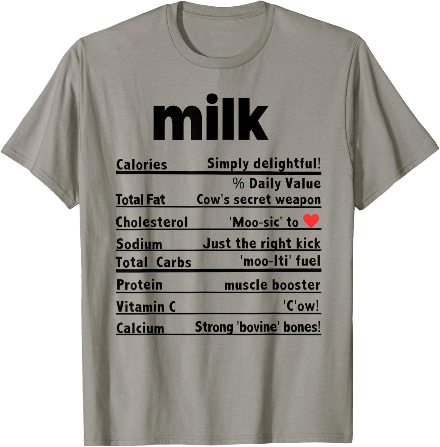 Funny Milk Thanksgiving Ingredients sides Nutrition facts T-Shirt - T-Shirt | Sand