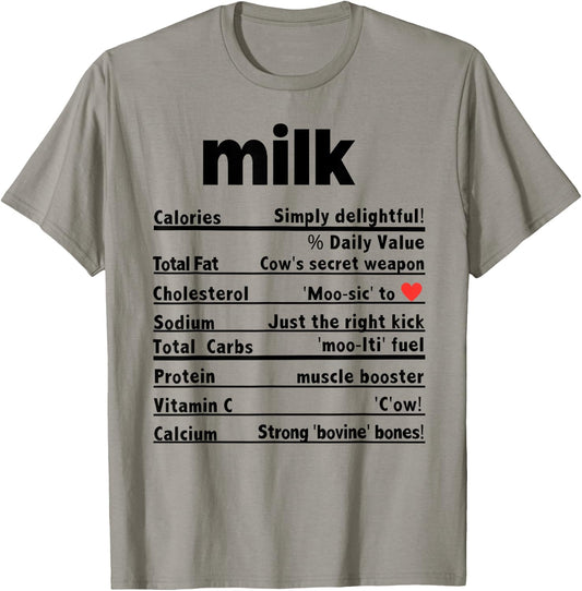 Funny Milk Thanksgiving Ingredients sides Nutrition facts T-Shirt - T-Shirt | Sand