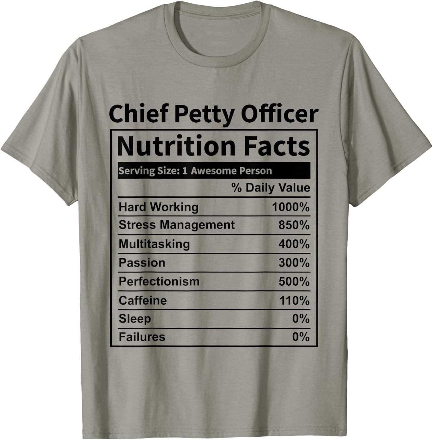 CPO Chief Petty Officer Nutrition Facts Funny Women T-Shirt - T-Shirt | Sand