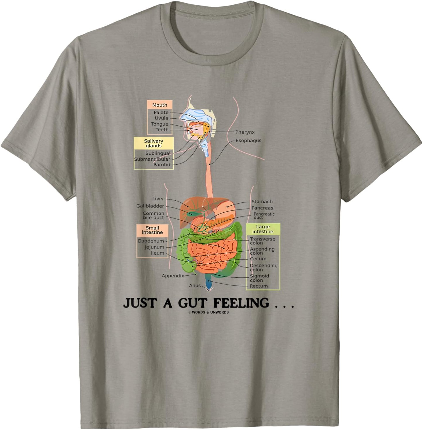 Just A Gut Feeling Digestive System Humor T-Shirt - T-Shirt | Sand