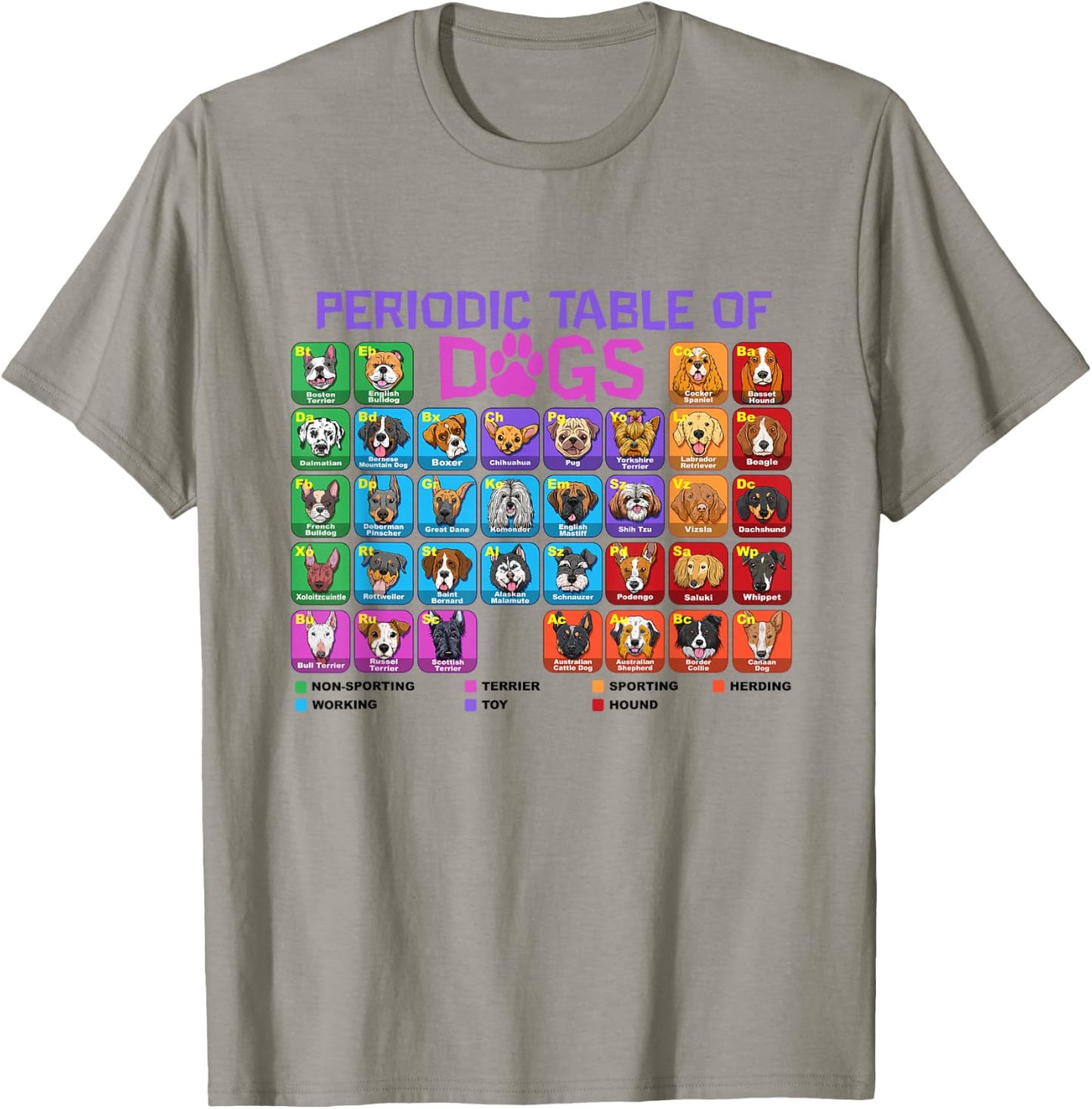 Periodic Table of Dogs Pet Puppy Science Dog Lover Dog Owner T-Shirt - T-Shirt | Sand
