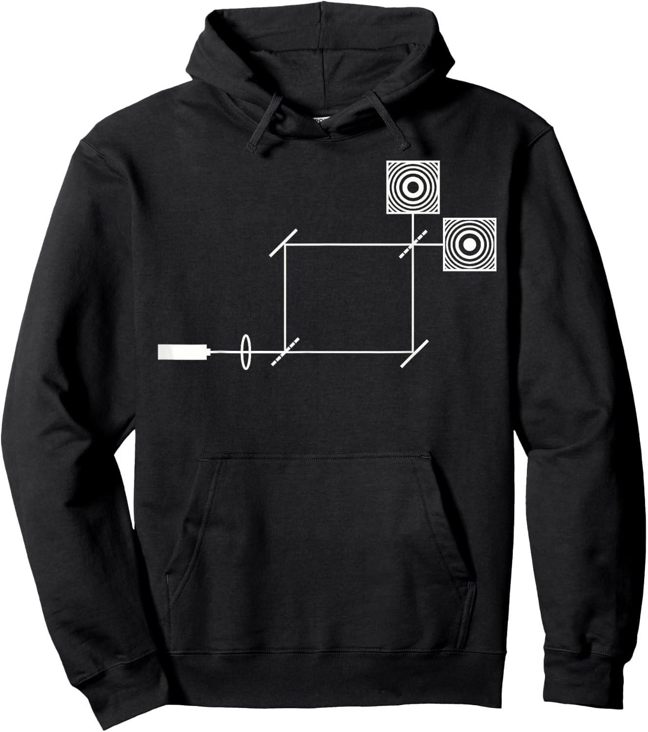 Interferometer Delayed Choice Quantum Physics Hoodie - Hoodie | Black