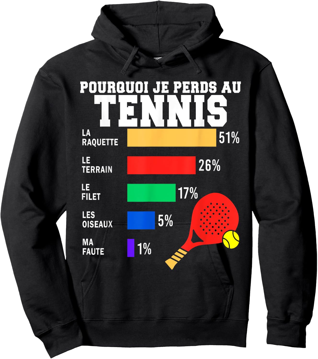 Maillot Tennis Perdant Humour Joueur De Tennis Homme Femme Hoodie - Hoodie | Black