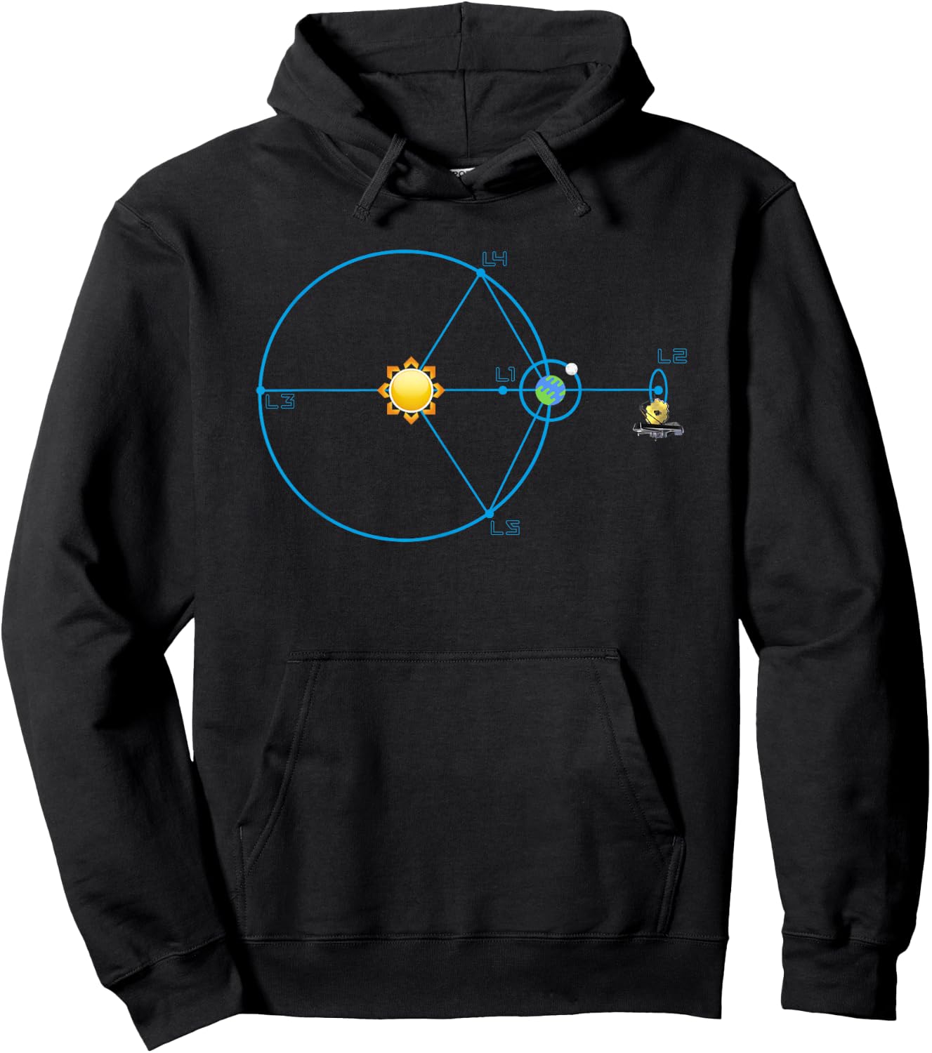 James Webb Space Telescope JWST Schematic L2 Point Track Hoodie - Hoodie | Black