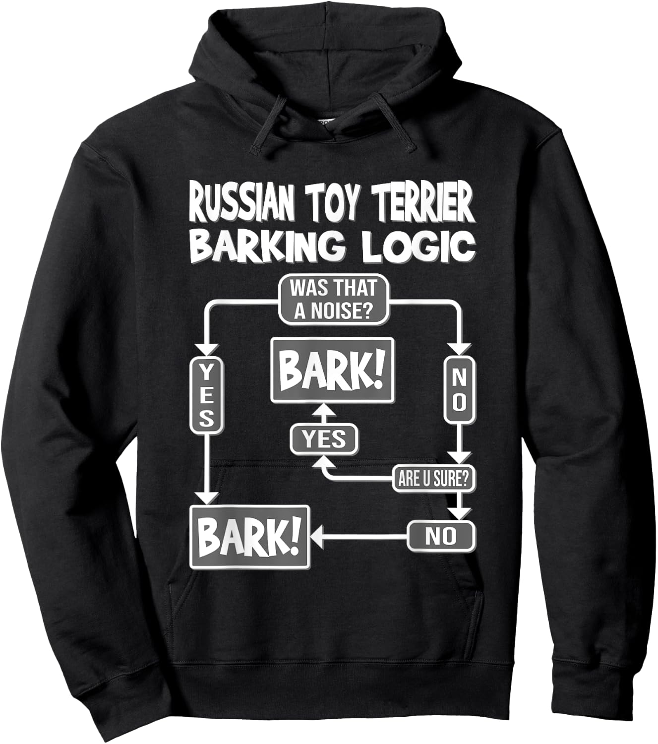 Dog Barking Logic, funny dog gift, Funny Russian Toy Terrier Hoodie - Hoodie | Black