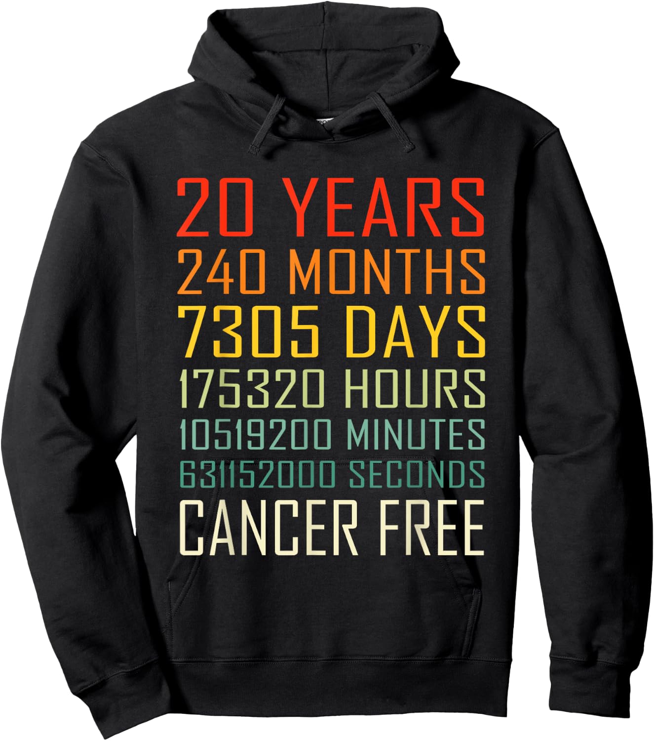 Vintage Cancer Awareness Vintage 20 Years Cancer Free Hoodie - Hoodie | Black