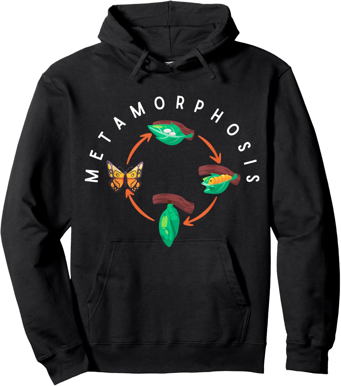 Funny Butterfly Lifecycle Metamorphosis Monarch Butterfly Hoodie - Hoodie | Black