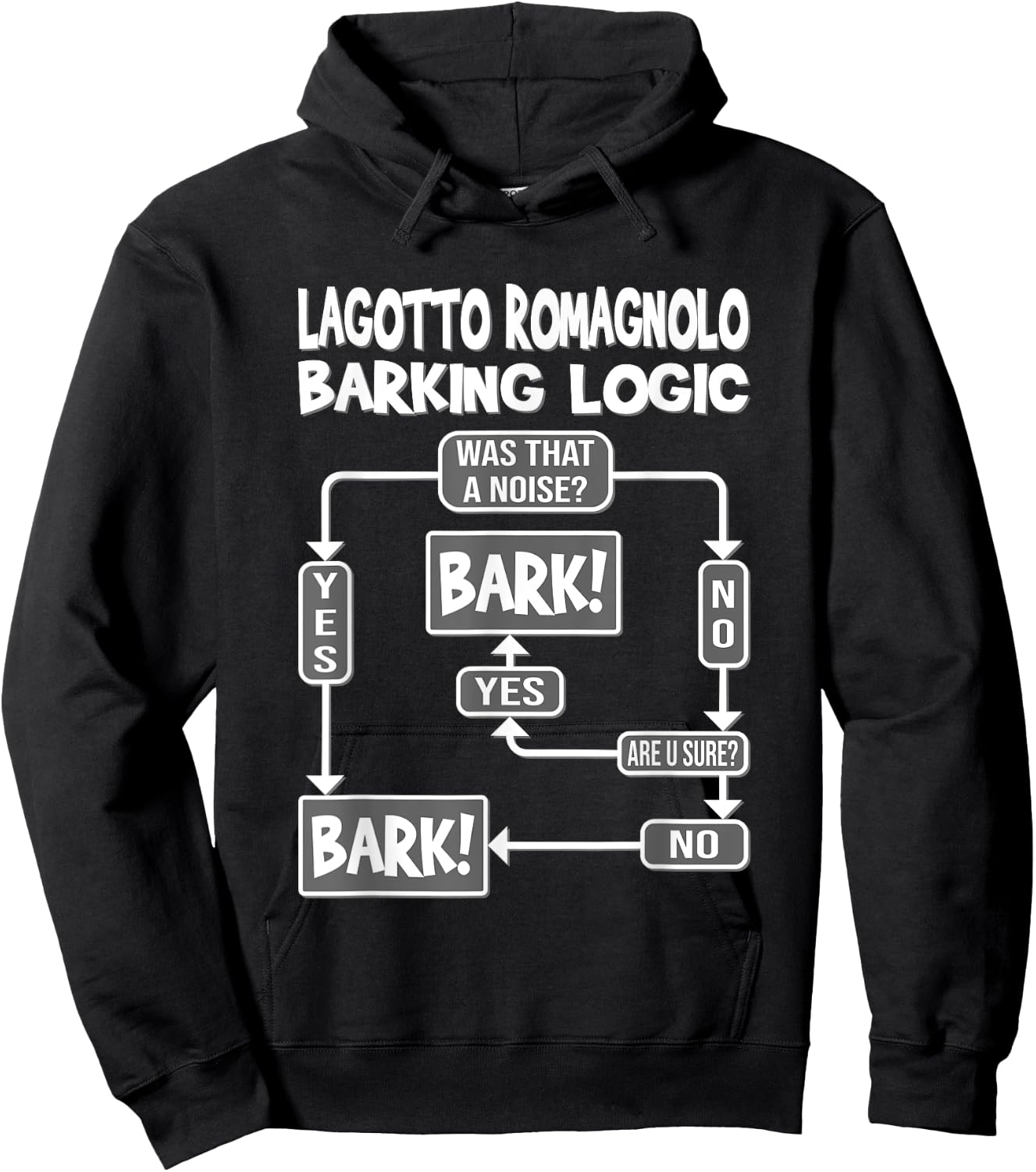 Dog Barking Logic, funny dog gift, Funny Lagotto Romagnolo Men Women Girls Kids Hoodie - Hoodie | Black