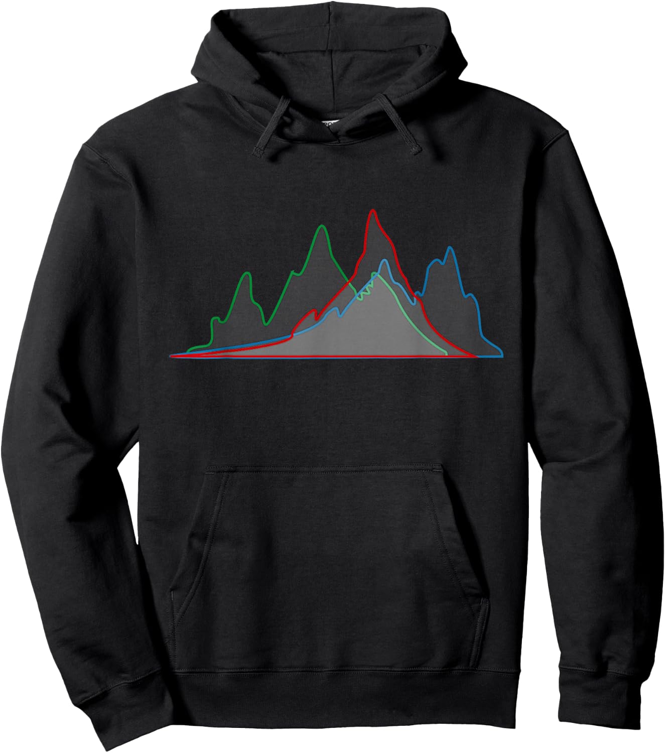 Histogram Photography Photographer Hoodie - Hoodie | Black