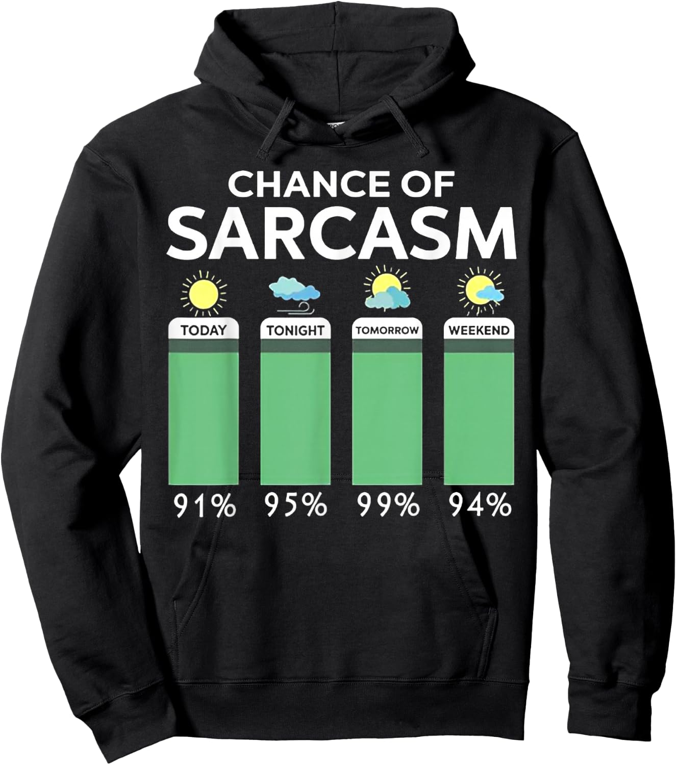 Chance Of Sarcasm Weather Hoodie - Hoodie | Black