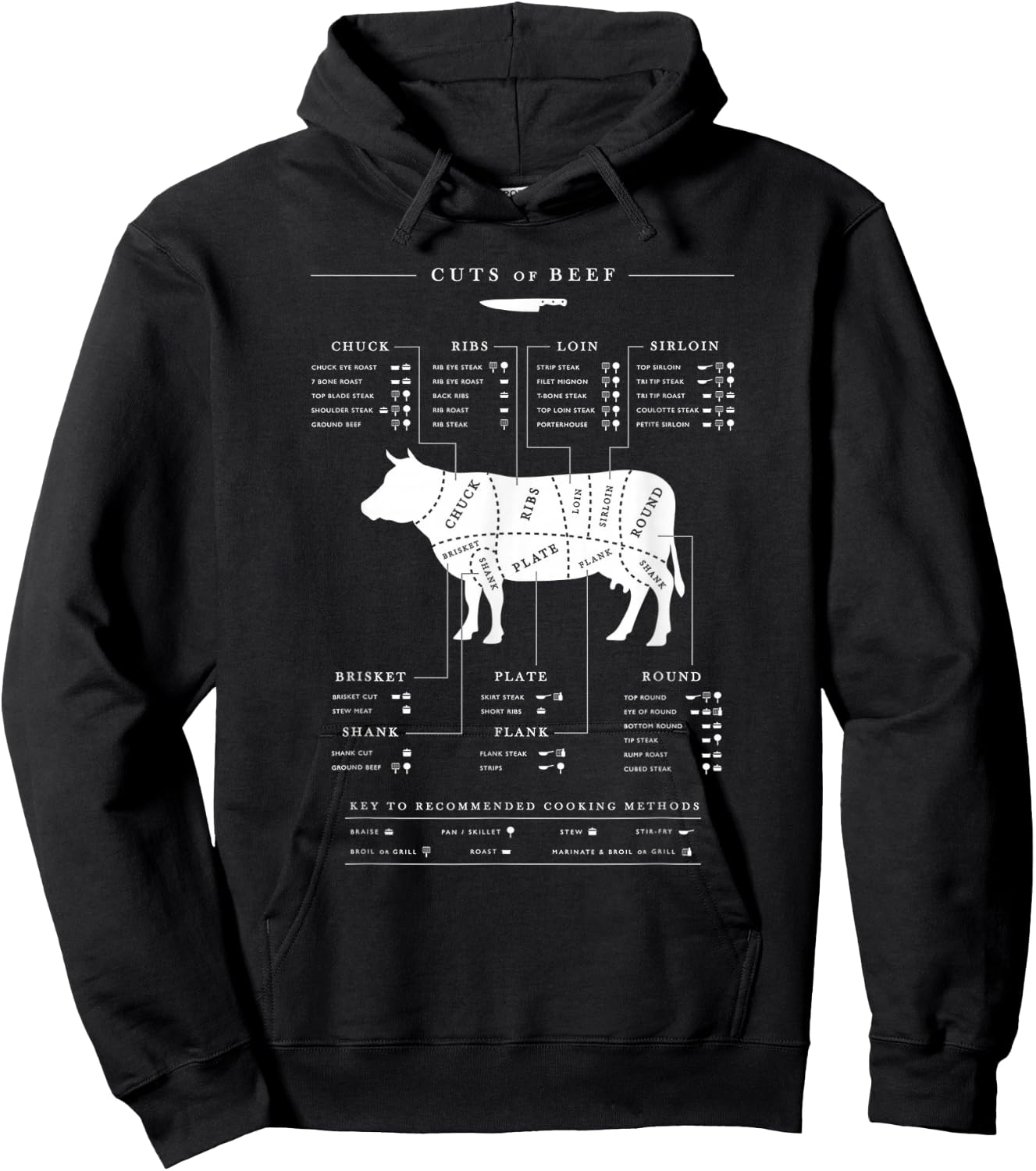 Cow Butcher Beef Cuts Diagram - Eat Beef Butcher Cut Chart Hoodie - Hoodie | Black