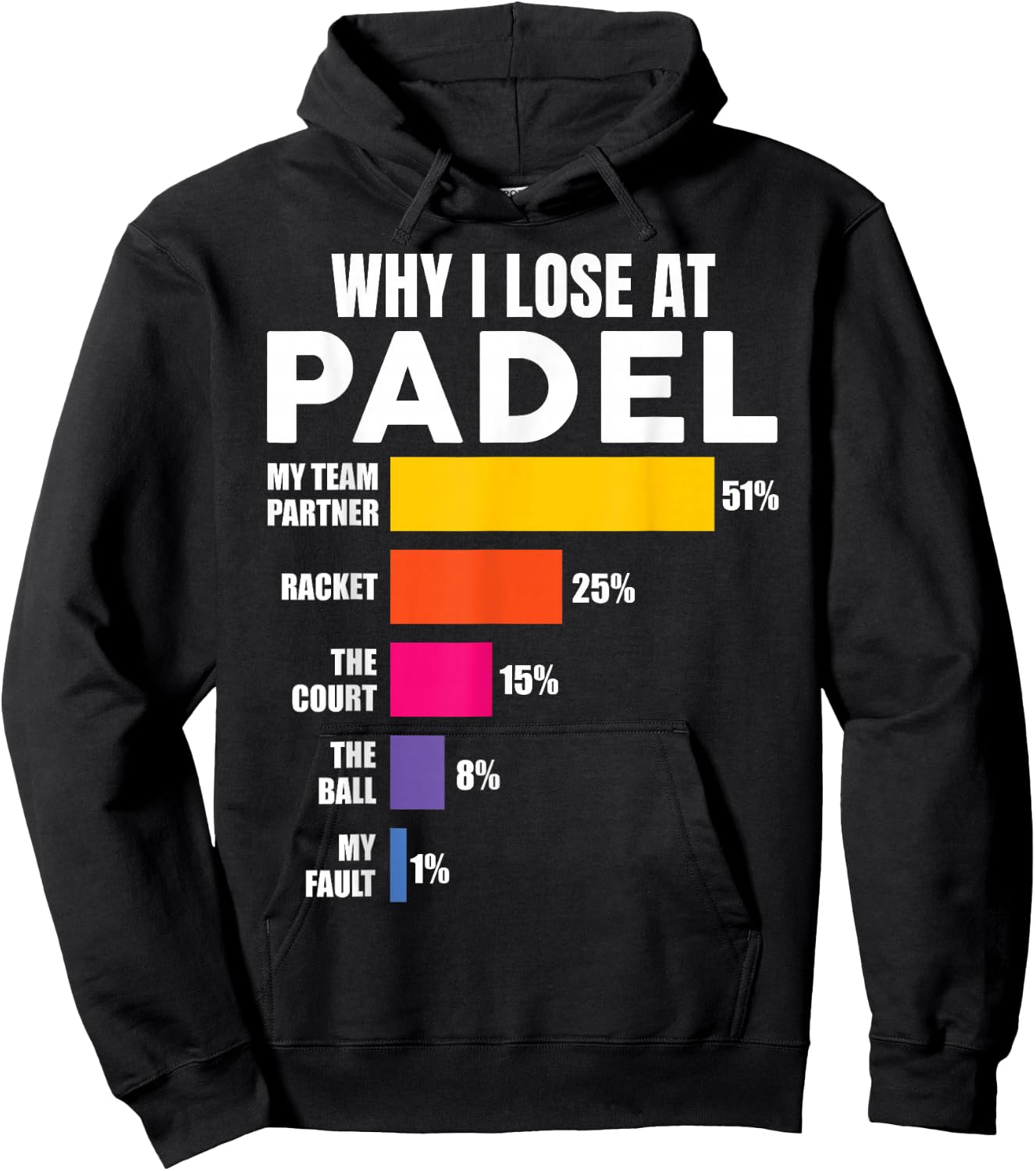 Why I Lose at Padel Tennis Padel , Blue, S Hoodie - Hoodie | Black