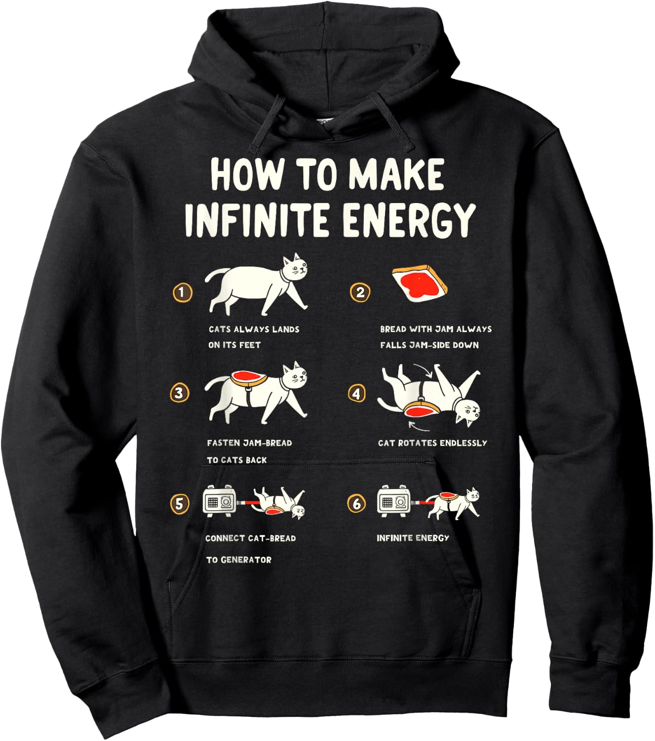Cat Infinite Energy Funny Science Meme Cats & Buttered Toast Hoodie - Hoodie | Black