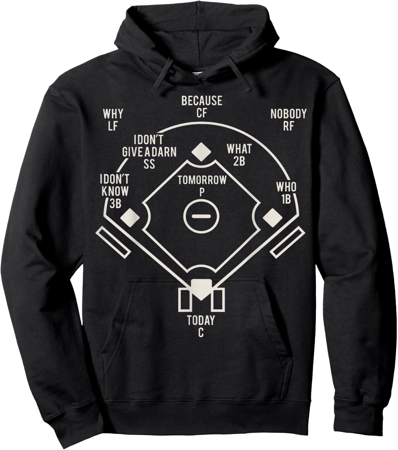 Who's On First Classic Baseball Abbott Funny Baseball Lover Hoodie - Hoodie | Black
