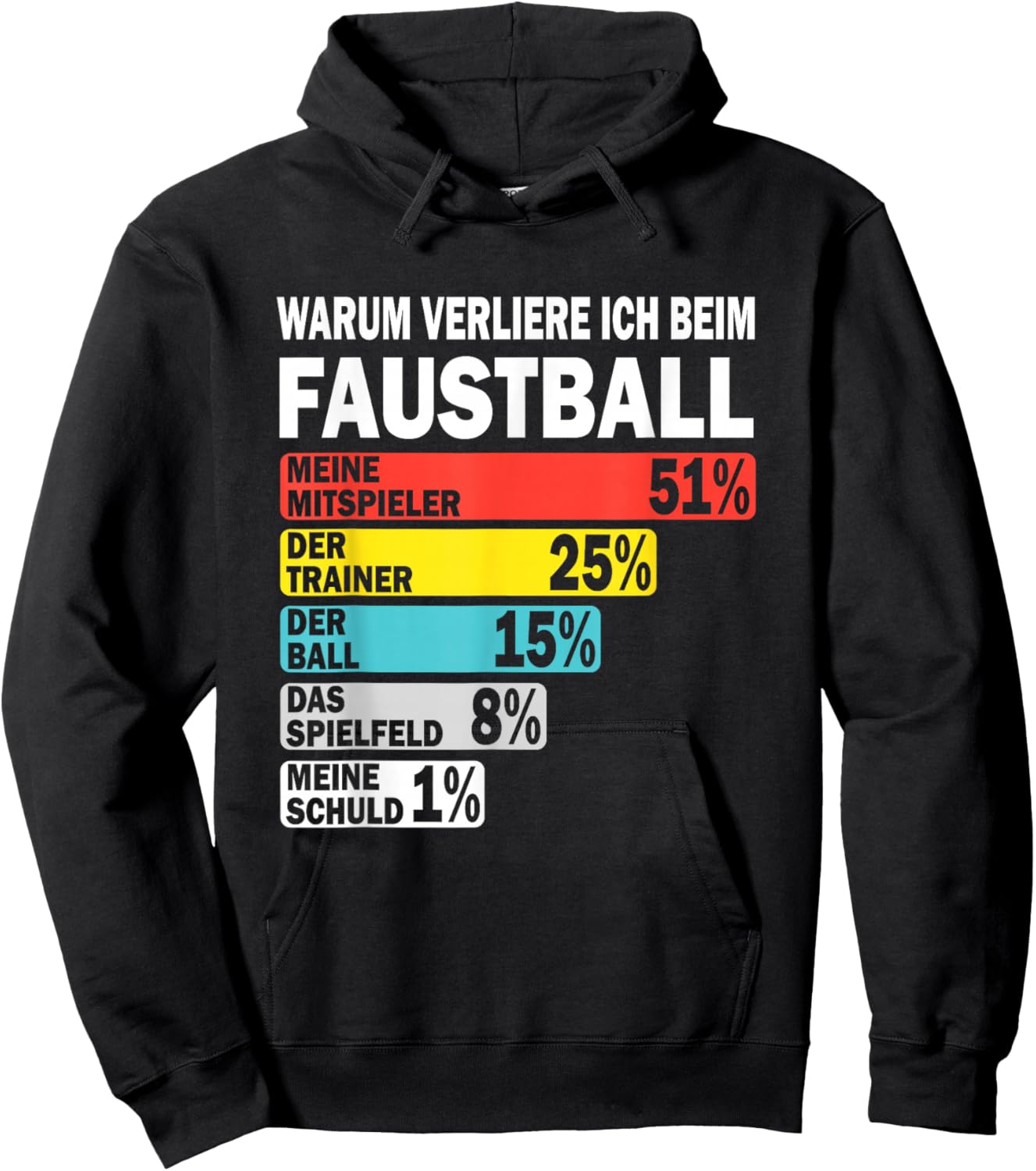 Retro Faustball Motiv Ausrede Verlierer Training Faustball Hoodie - Hoodie | Black