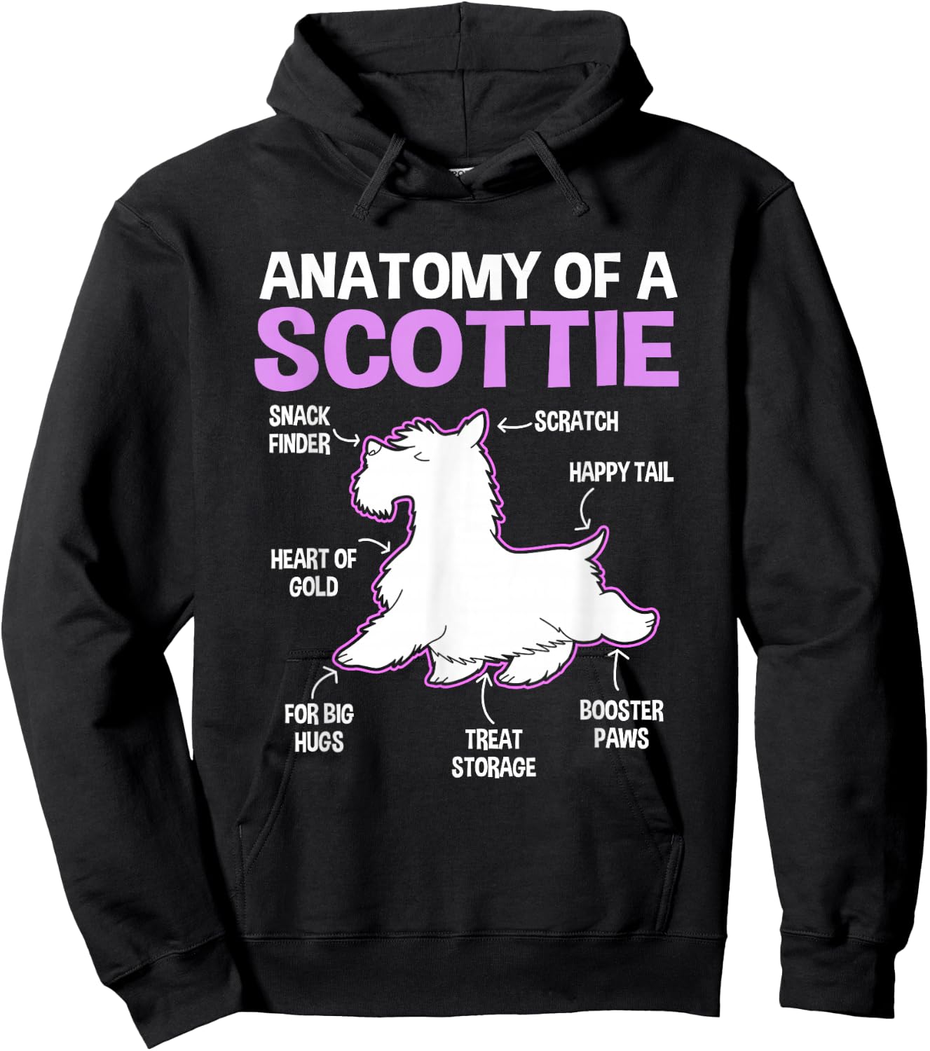 Anatomy Of A Scottie Dog Scottish Terrier Hoodie - Hoodie | Black