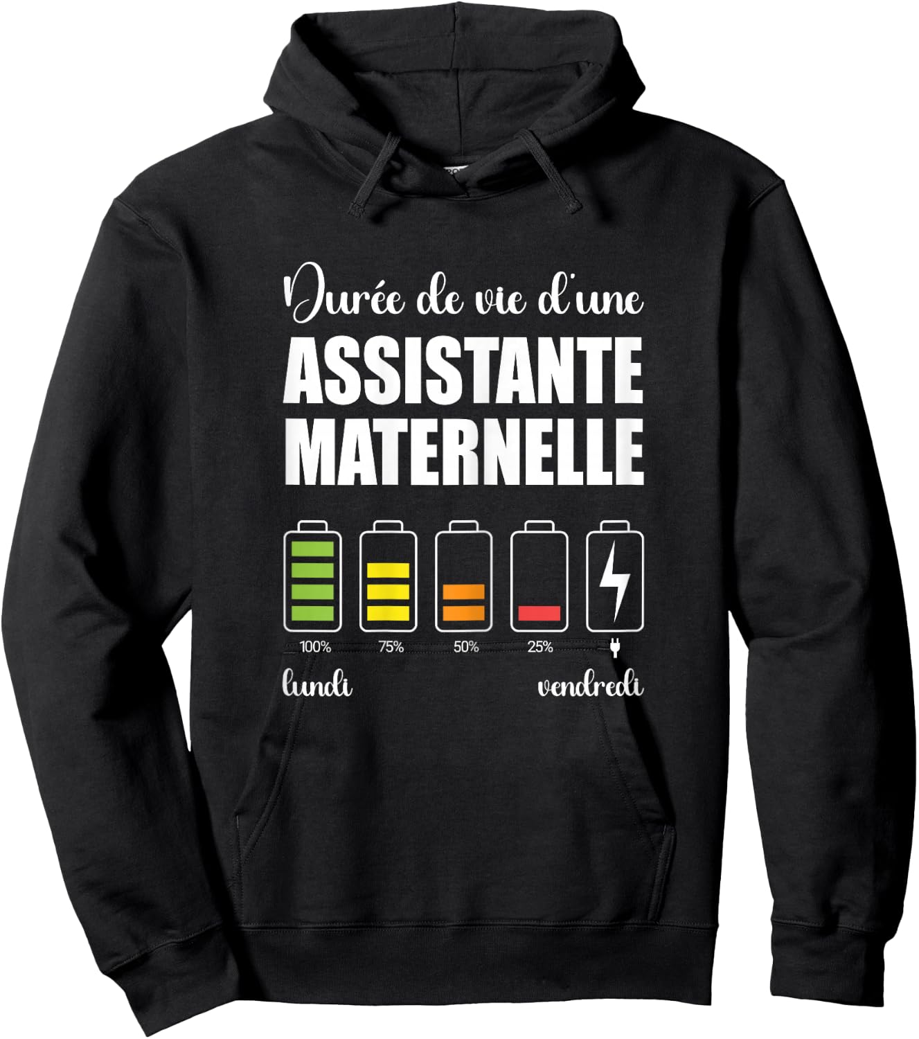 Women's Kindergarten Assistant Gift Funny , Black Hoodie - Hoodie | Black