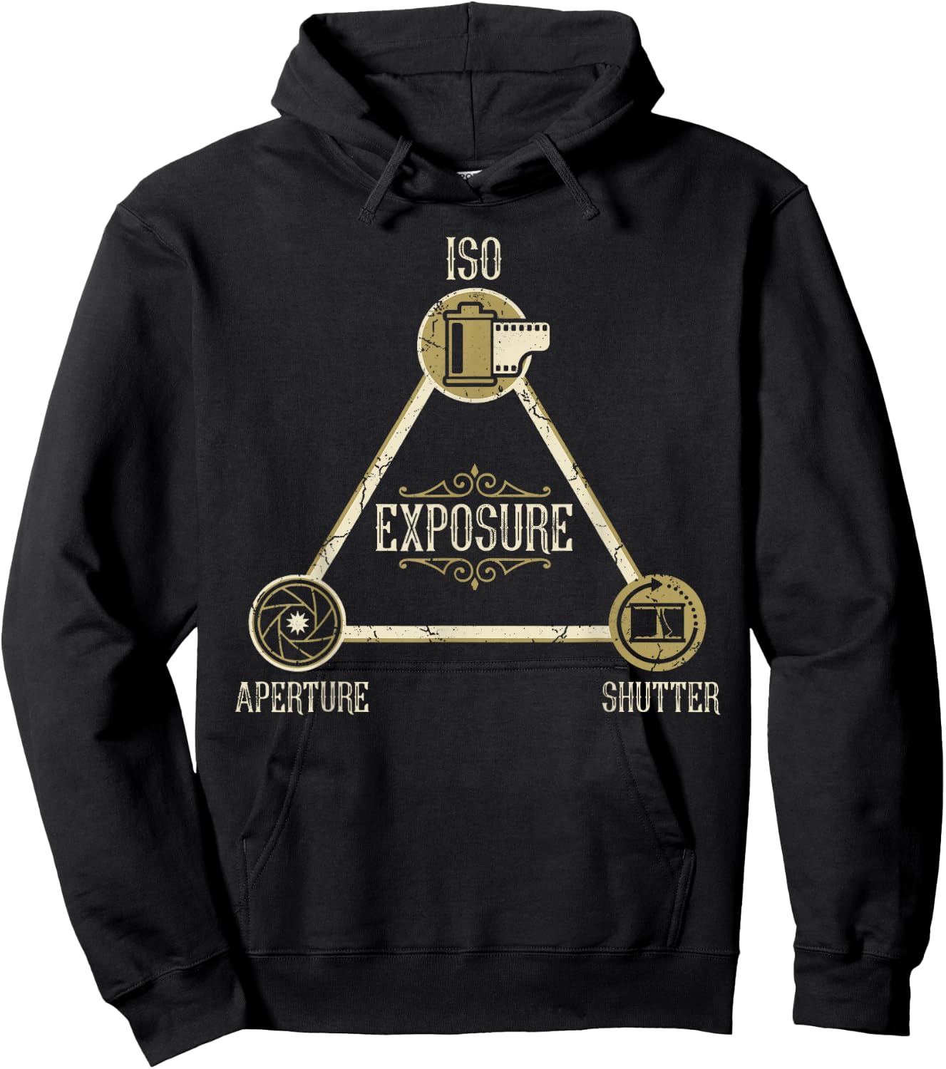 Exposure Triangle Humor ISO Exposure Aperture Shutter Hoodie - Hoodie | Black