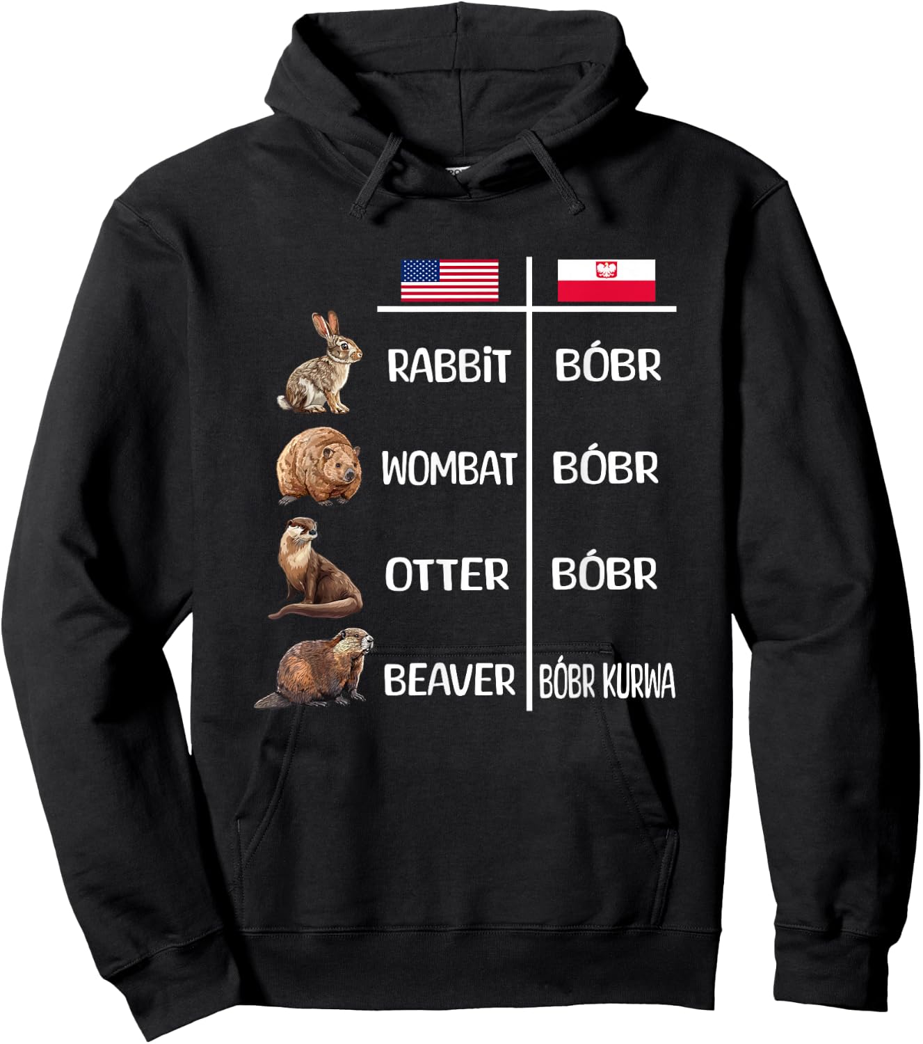 Funny Polish vs. English - Bóbr Kurwa Bober Kurwa Hoodie - Hoodie | Black