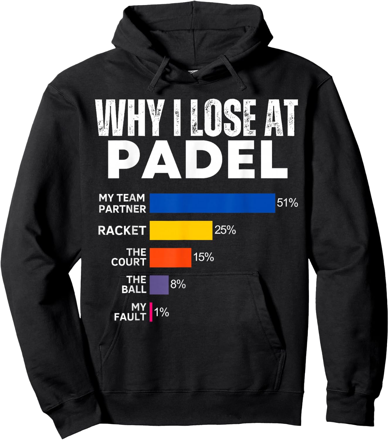 Why I Lose at Padel Tennis Funny Excuses and Men Hoodie - Hoodie | Black