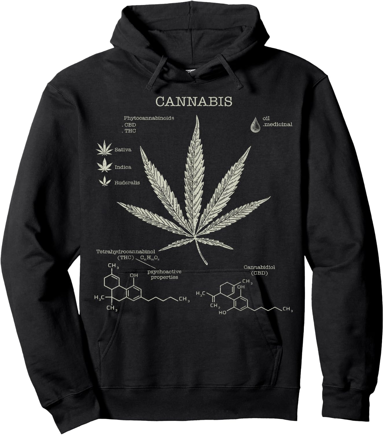 Marijuana Molecule Science Weed Cannabis Shirt Hoodie - Hoodie | Black