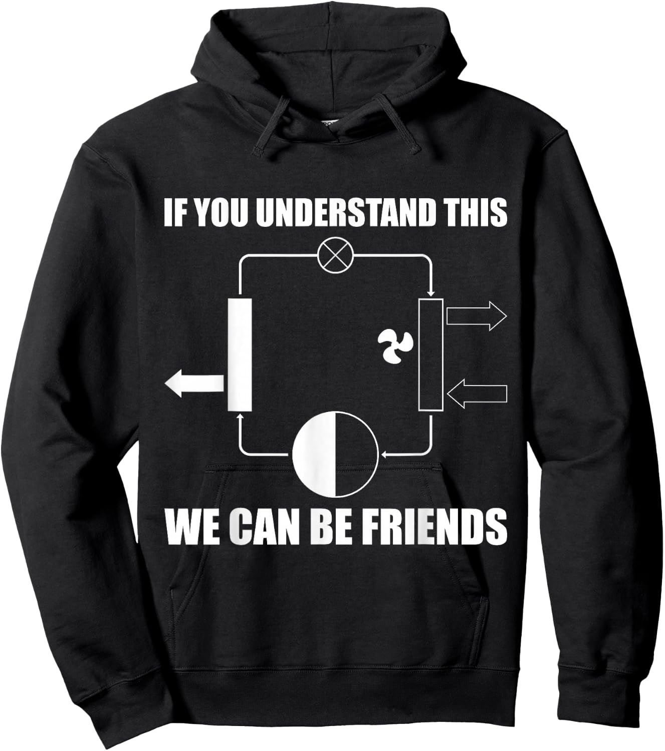 Funny HVAC Tech AC Repairman HVAC Technician Hoodie - Hoodie | Black