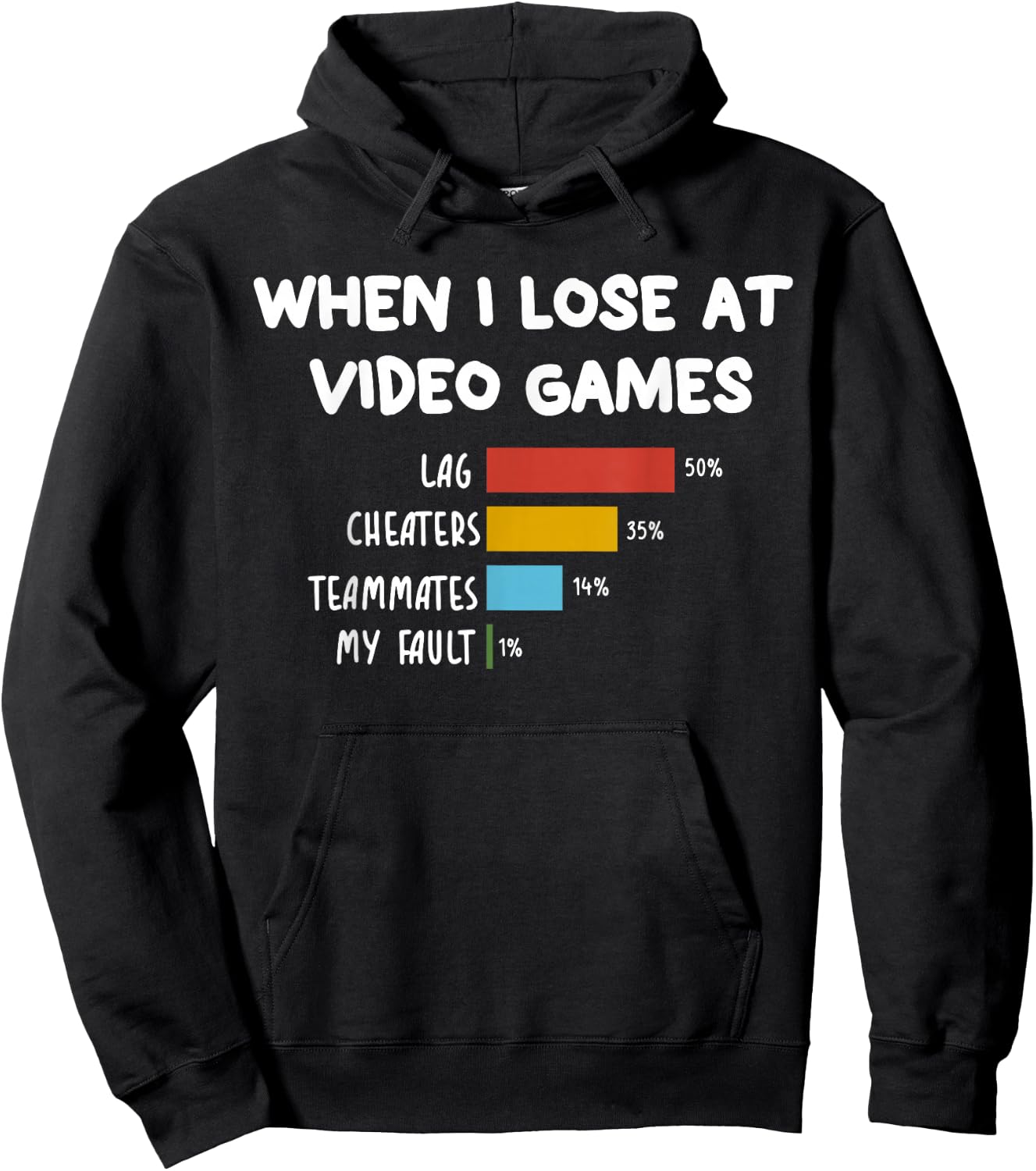Funny When I Lose At Video Games Lag Cheaters Teammates Hoodie - Hoodie | Black