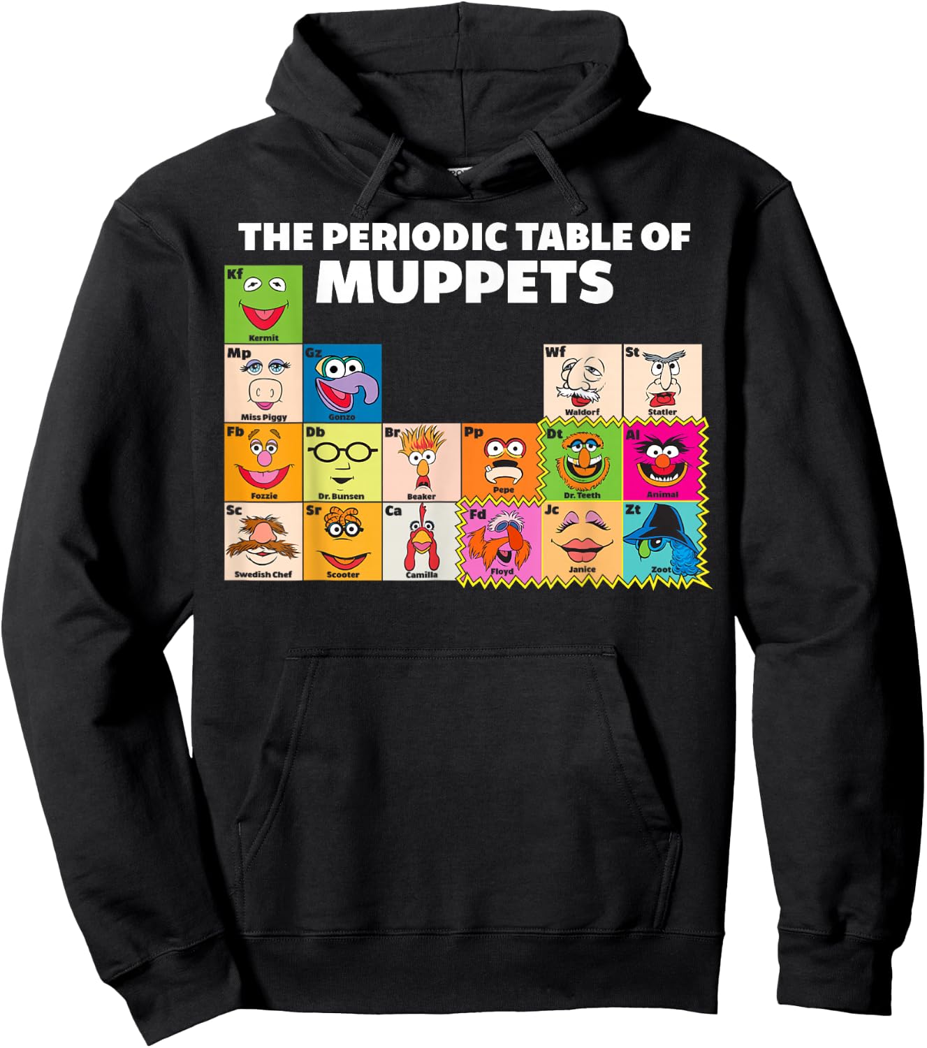 Disney The Muppets Periodic Table of The Muppets Small Hoodie - Hoodie | Black