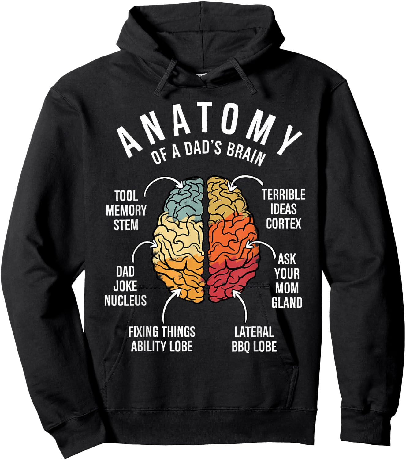 Anatomy of a Dad's Brain Funny Dad Family Humor Father's Day Hoodie - Hoodie | Black