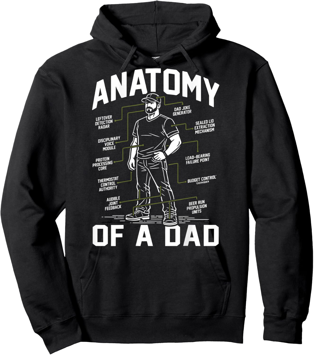 Anatomy of a Dad Funny Fatherhood Diagram Pun (on Back) Hoodie - Hoodie | Black