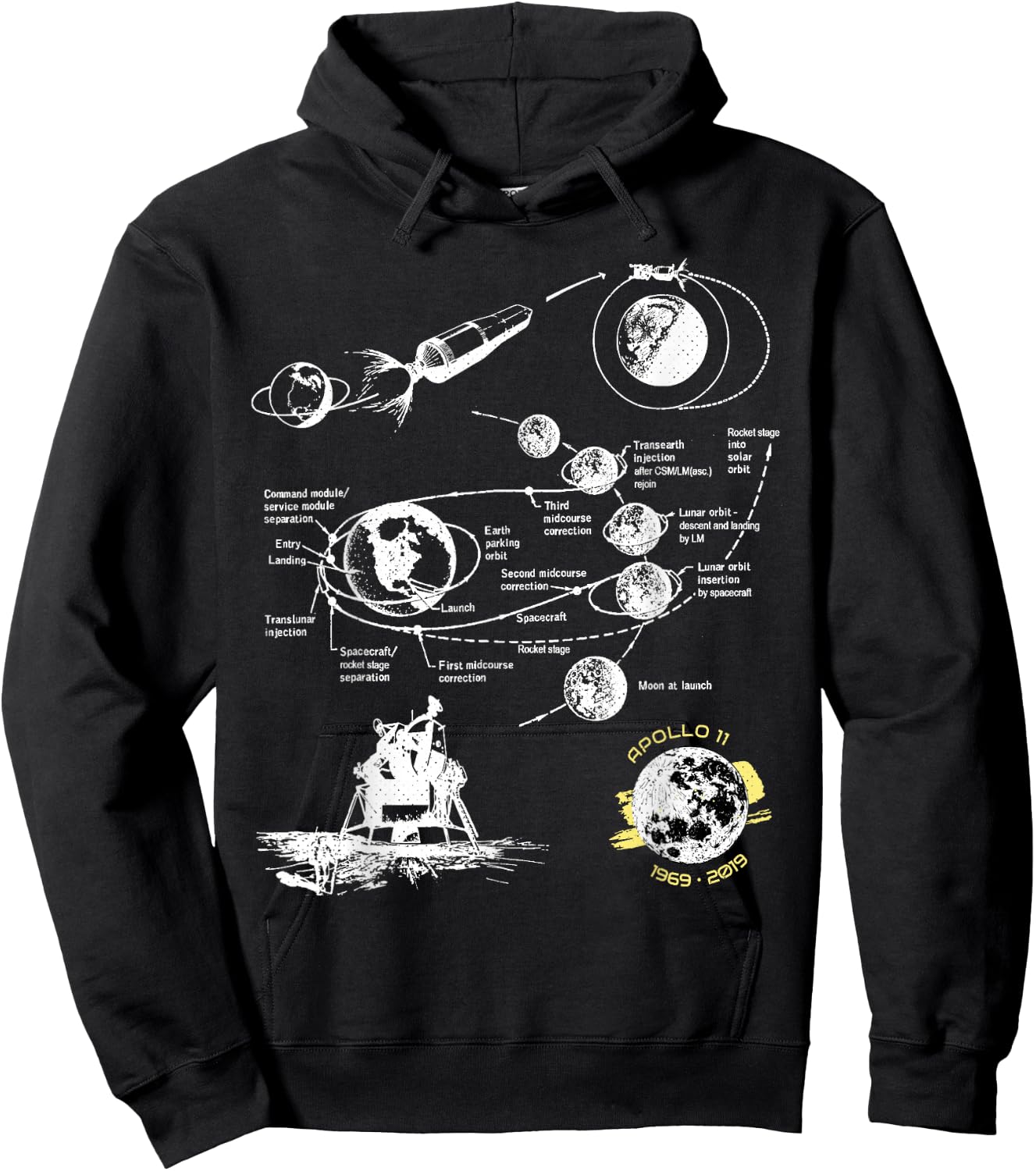 First Moon Landing 50th Anniversary of Apollo 11 Mission Hoodie - Hoodie | Black