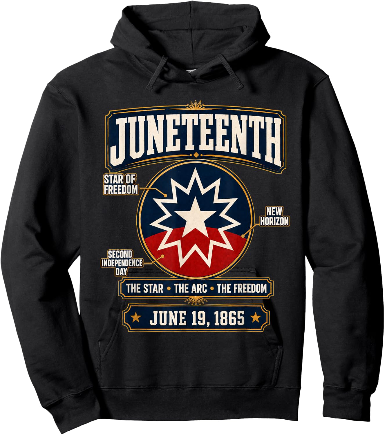 Juneteenth Flag Red White Blue Meaning Black Freedom Day Men Hoodie - Hoodie | Black