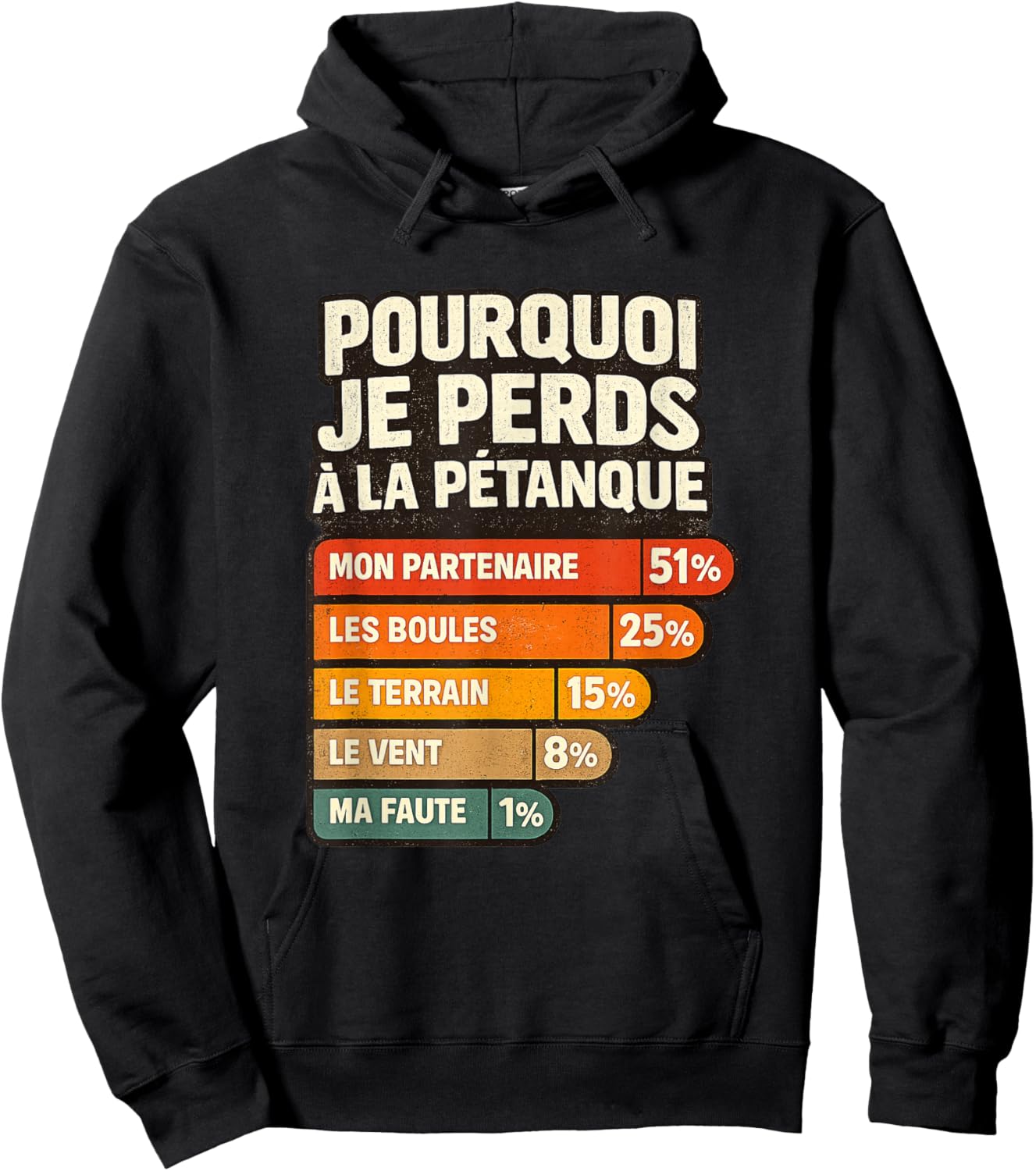 Pourquoi Je Perds à la Pétanque Humour Joueur de Boules Hoodie - Hoodie | Black