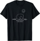 He Makes Me Lie Down In Green Pastures Sheep T-Shirt - T-Shirt | Black
