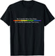 Be Careful Who You Hate Pride Shirts LGTB Shirts Rainbow T-Shirt - T-Shirt | Black