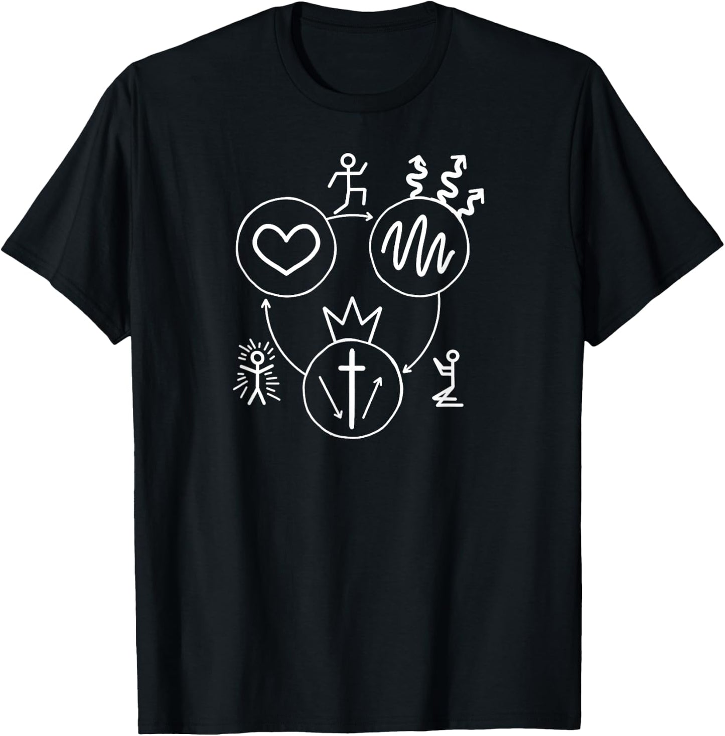 Evangelism Quote Three Circles Gospel Evangelical Faith Art T-Shirt - T-Shirt | Black