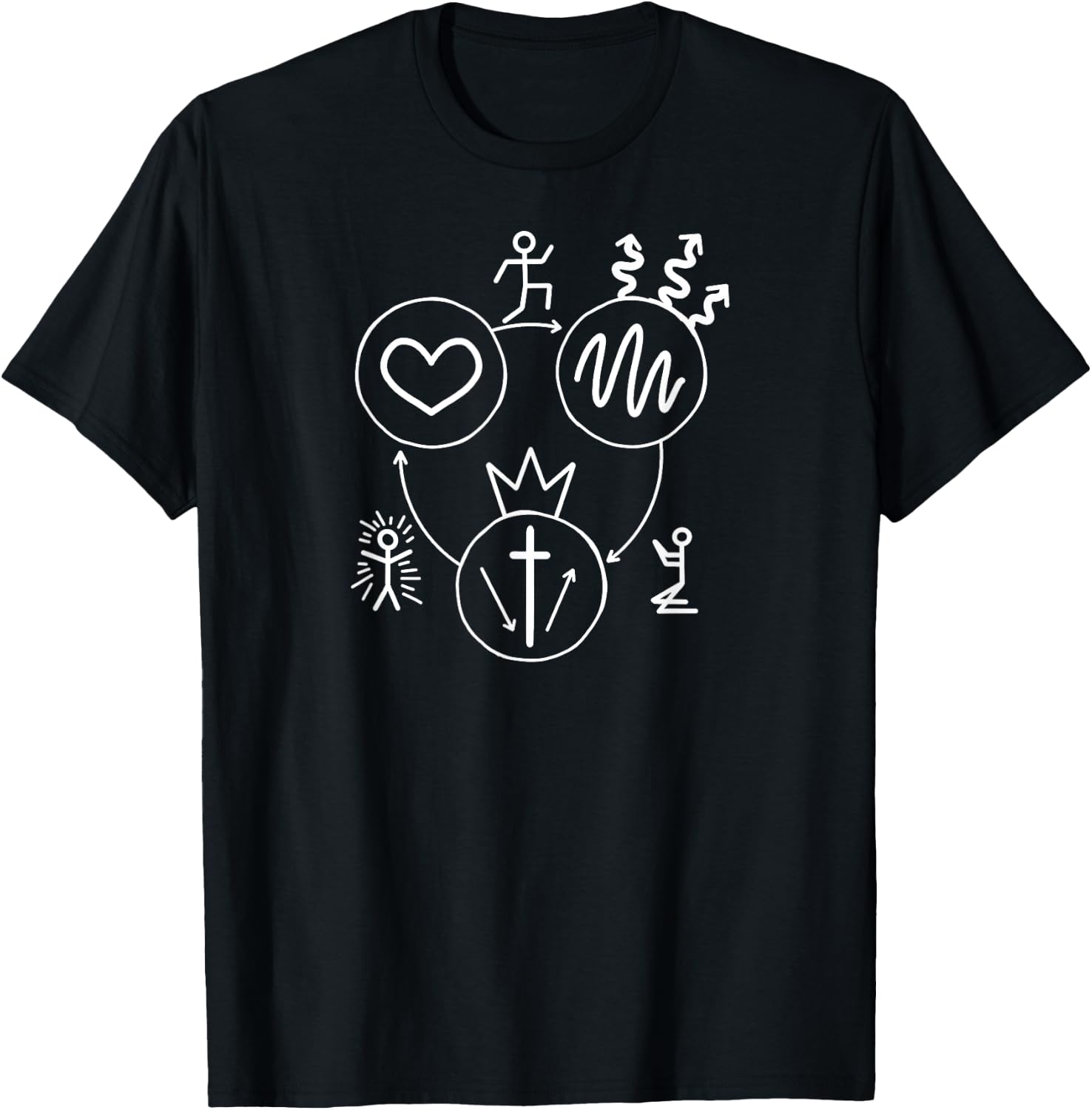 Evangelism Quote Three Circles Gospel Evangelical Faith Art T-Shirt - T-Shirt | Black