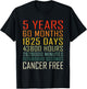 Vintage Cancer Awareness Vintage 5 Years Cancer Free T-Shirt - T-Shirt | Black